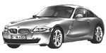 BMW E86 B2589 Fault Code